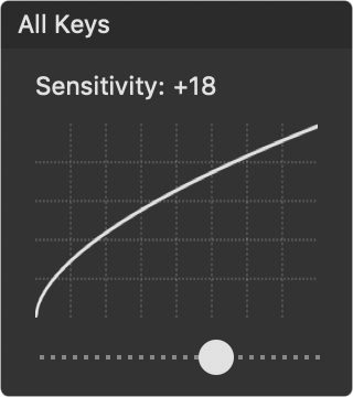 all-keys sensitivity module